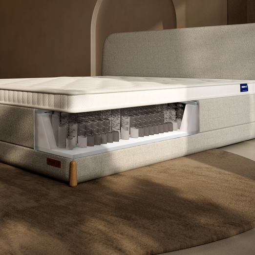   De beste ondersteuning 