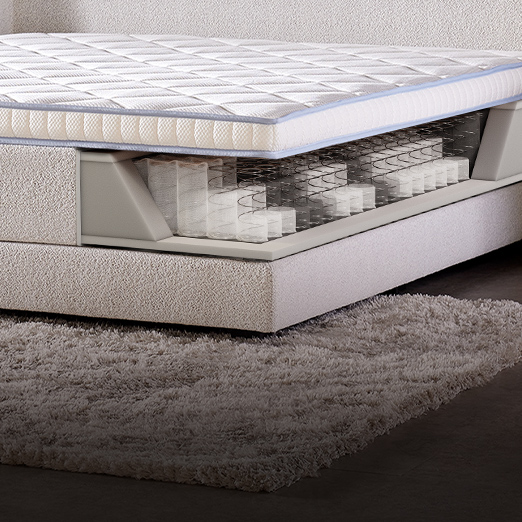 De juiste ondersteuning