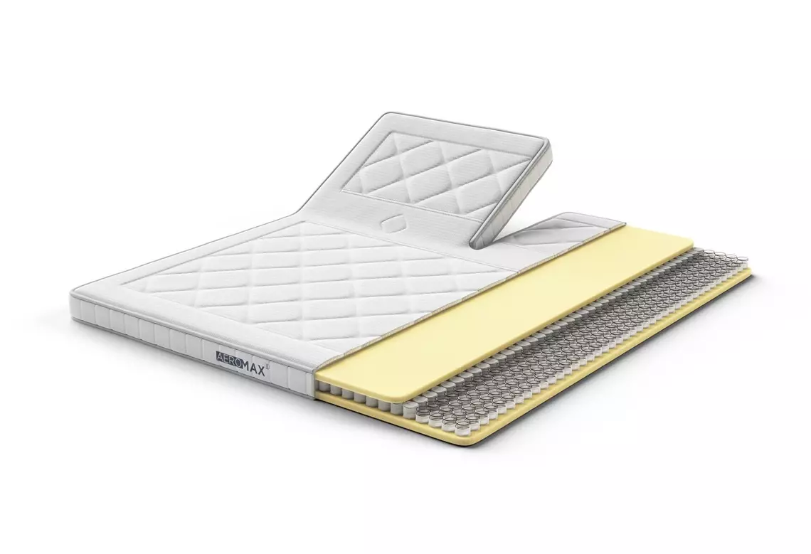 Zeer veerkrachtige, ventilerende én ondersteunende kern