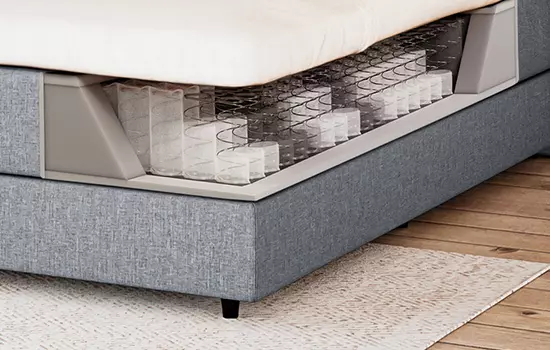 De juiste ondersteuning