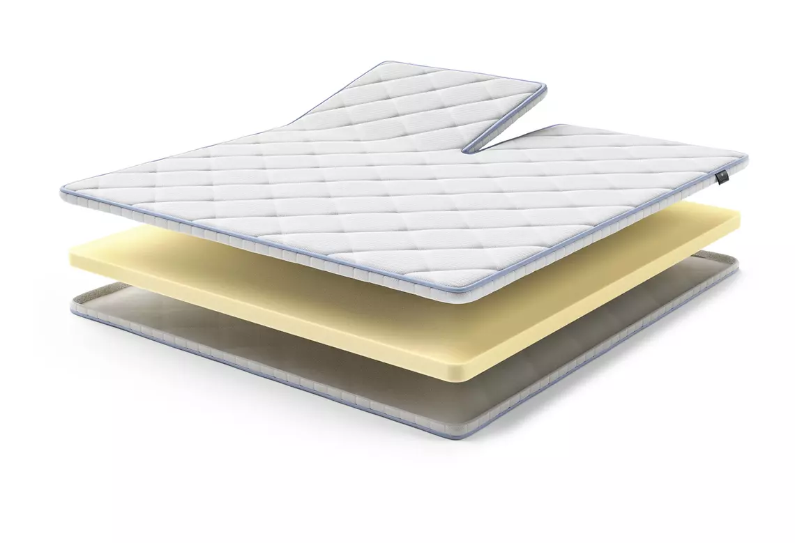 Zeer veerkrachtige kern met uitstekende ventilatie